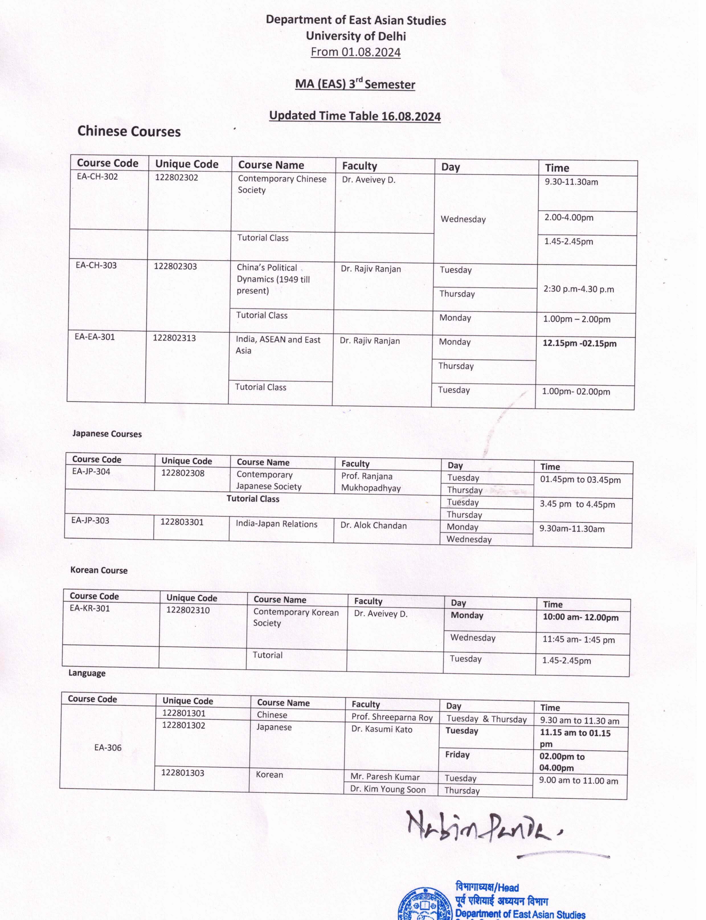 East asian studies university of delhi delhi time table 2024 25